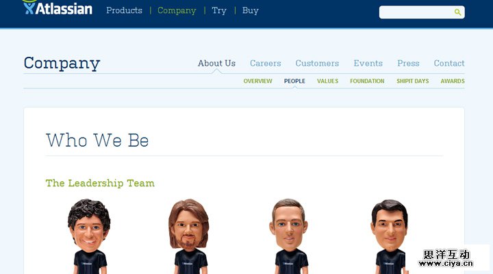 atlassian software development team members employees website lising example