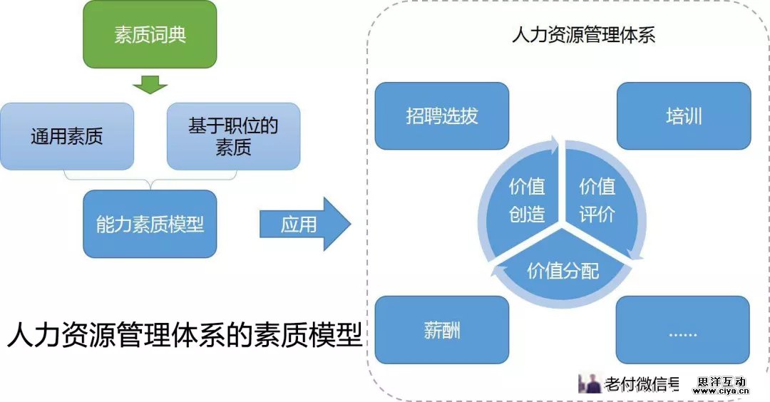 人口结构模型_化社会是指老年人口占比达到或超过一定比例的人口结构模型