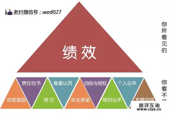 人口结构模型_化社会是指老年人口占比达到或超过一定比例的人口结构模型