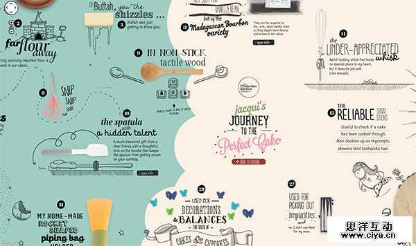 Jacquico in 70 Best Creative Websites of 2012