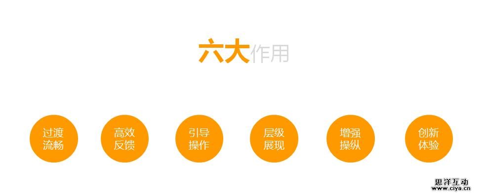 移动动效设计