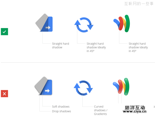 涨姿势！谷歌产品图标是如何设计出来的?,互联网的一些事