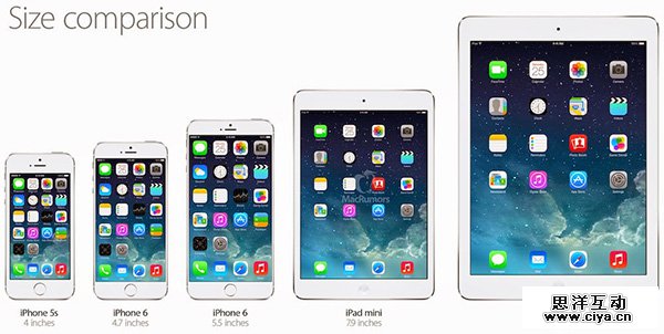 同学你造吗！iPhone 6与Apple watch如何影响设计师？