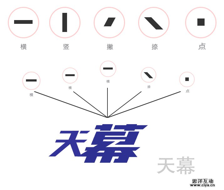 创意汉字！把握字体图形化设计的精髓-