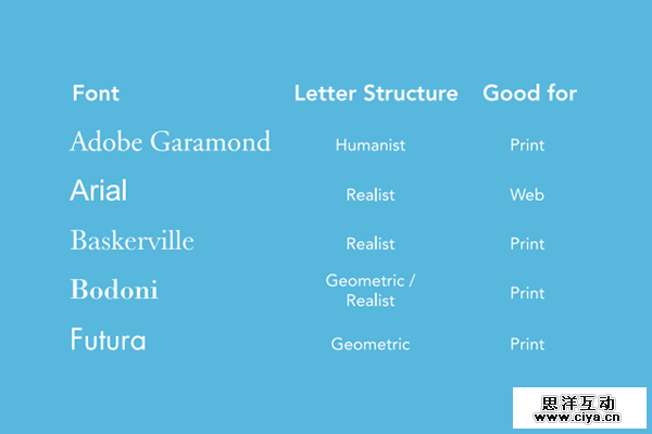 9-wins-fonts1