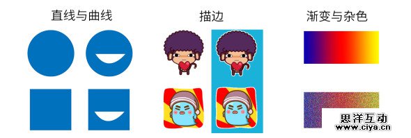 WebP 探寻之路
