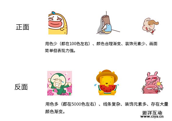 WebP 探寻之路