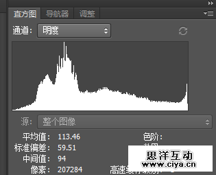 涨姿势！如何判断一张照片的曝光是否完全准确？
