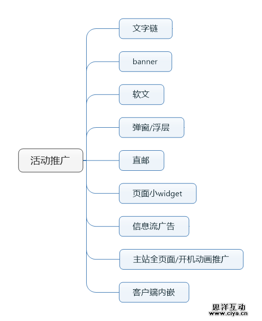 ueqc201501157