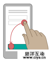 如何利用视觉元素有效传达信息？,互联网的一些事
