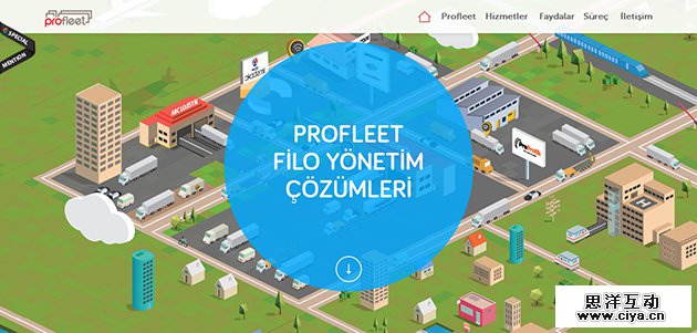 profleet
