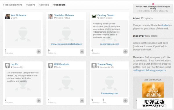 Prospects Page
