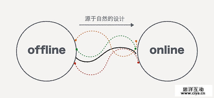 cdrx201503159