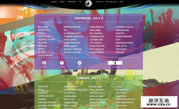 Wavefront