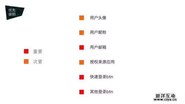 wy201504088