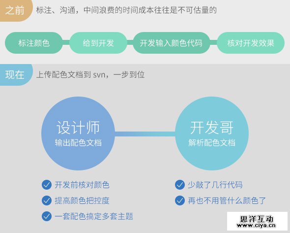 空间配色解密