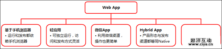 vxplo-article-3