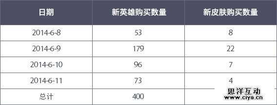 7yx20150701