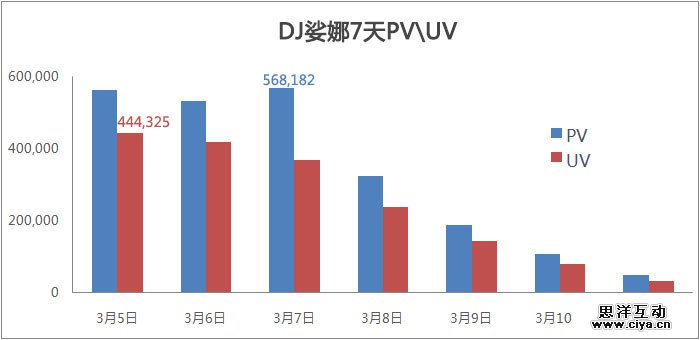 11yx20150701