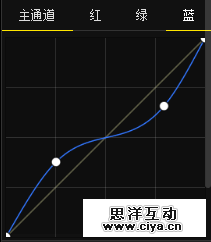 19ym20150810