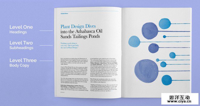 04-Hierarchy-new-662x352