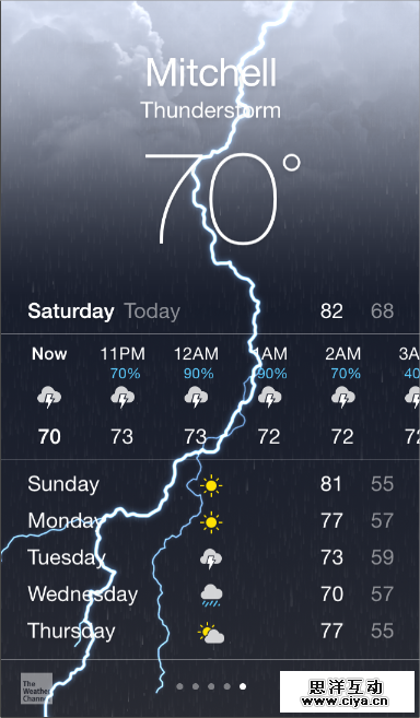 [ISUX转译]iOS 9人机界面指南（一）：UI设计基础