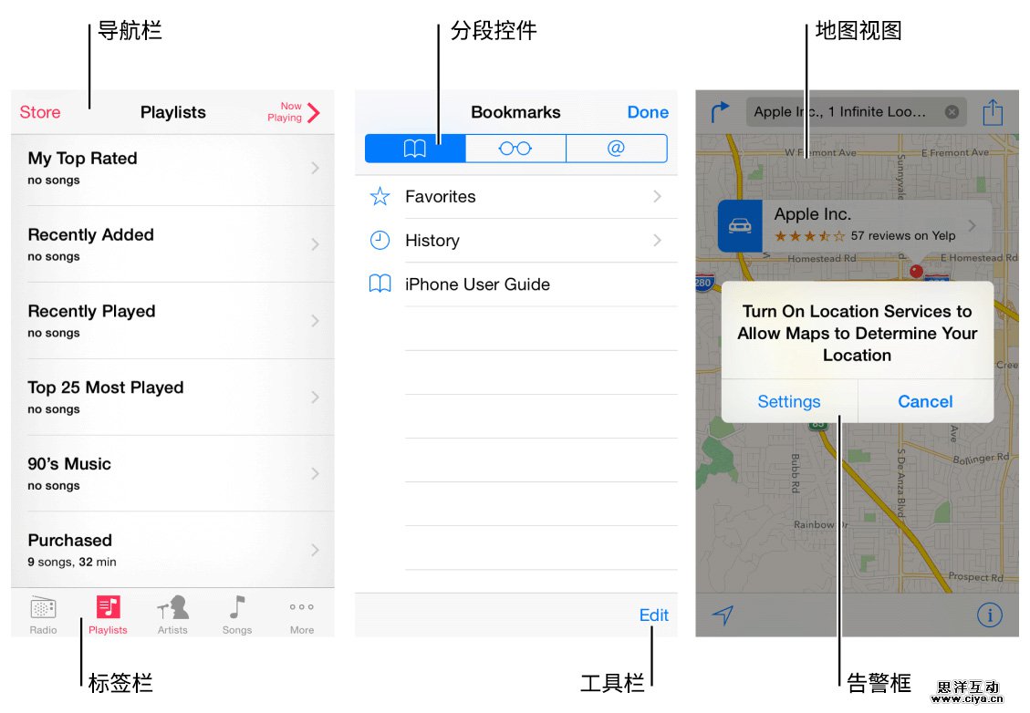 [ISUX转译]iOS 9人机界面指南（一）：UI设计基础