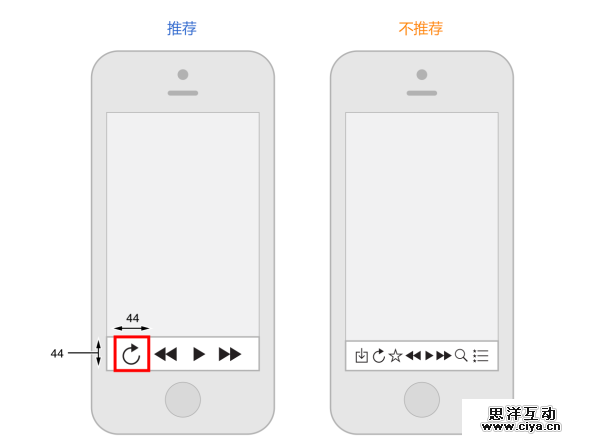 [ISUX转译]iOS 9人机界面指南（一）：UI设计基础