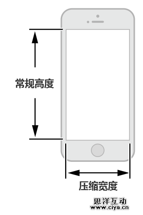 [ISUX转译]iOS 9人机界面指南（一）：UI设计基础