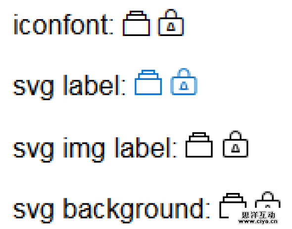 高清ICON SVG解决方案（上）