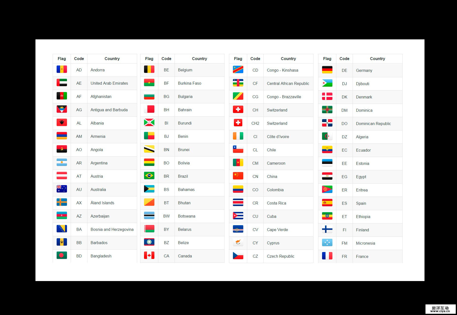sketch-country-flags-kit-for-swift