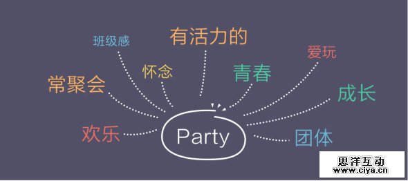 怎么让引导不再是无用小透明？