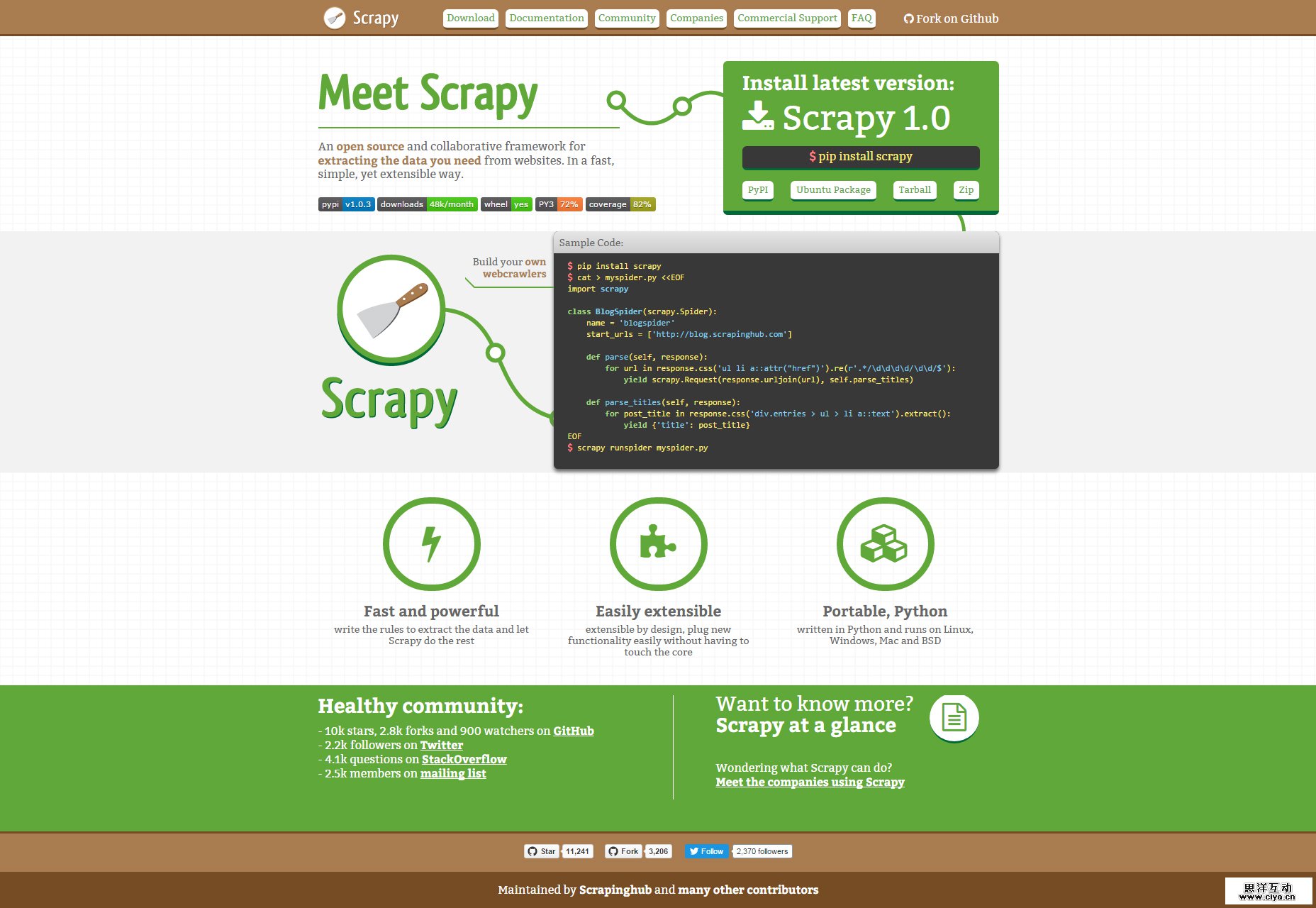 scrapy-powerful-scraping-and-web-crawling-framework
