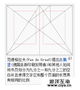 你的布局设定方法靠谱吗？
