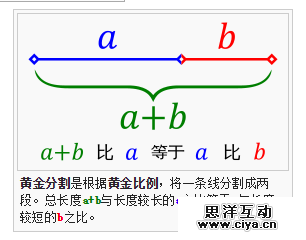 你的布局设定方法靠谱吗？
