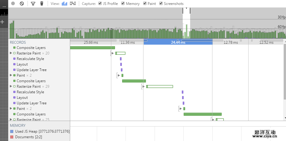 打造H5动感影集的爱恨情仇(动画性能篇)