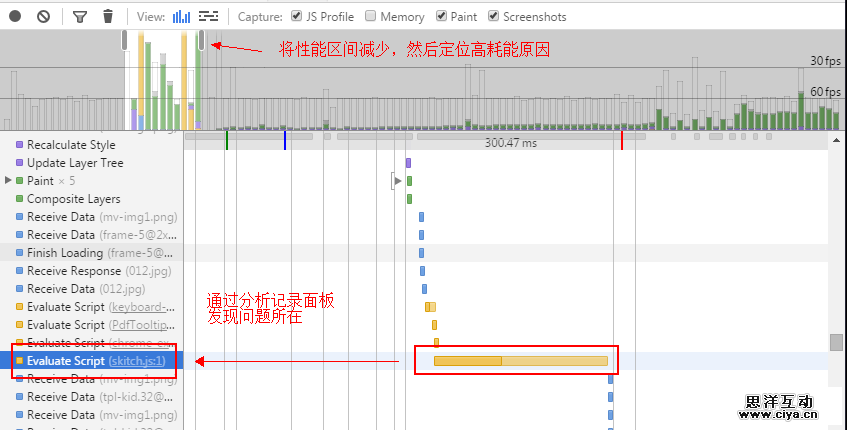 打造H5动感影集的爱恨情仇(动画性能篇)