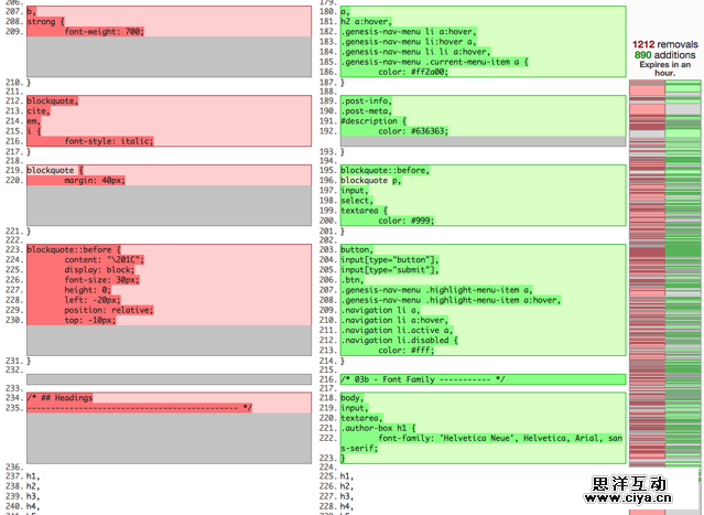 Diff-Checker2015-12-14_1035