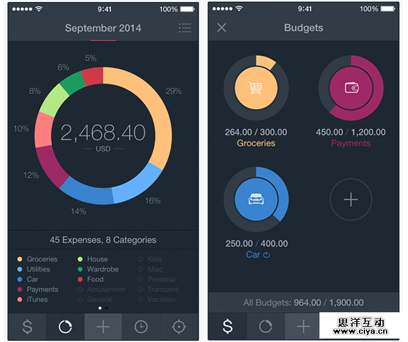 有数据的apps——手机端的数据表达式