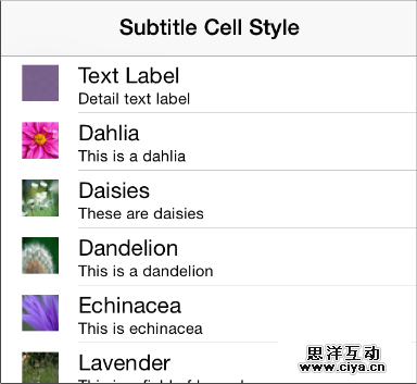 [ISUX译]iOS 9人机界面指南（四）：UI元素