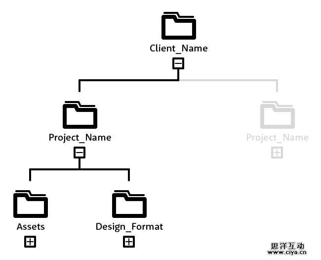 folder-structure_project_02@2x