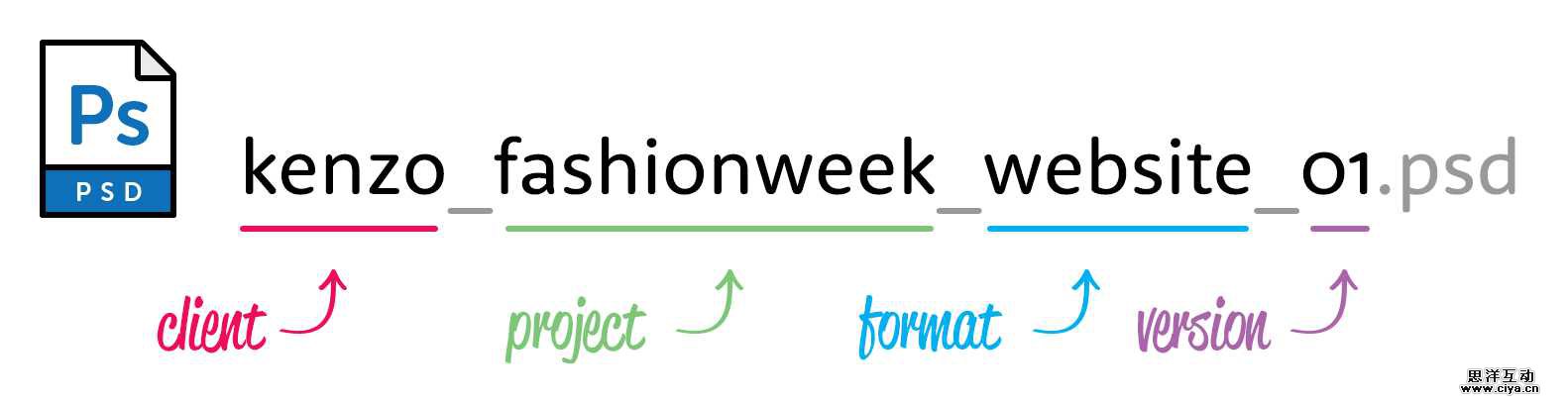 designer-naming-convention-psd@2x