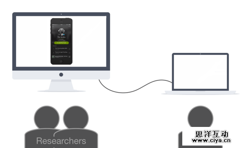 user-testing-overview-setup-500-opt