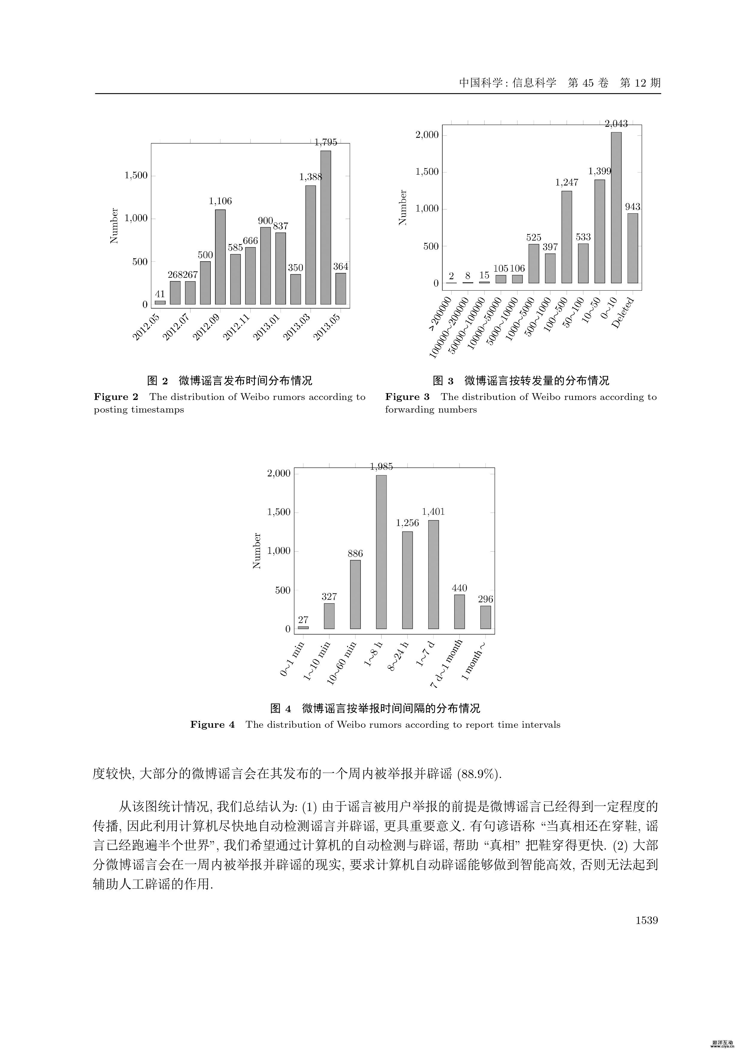 中文社交媒体谣言统计语义分析
