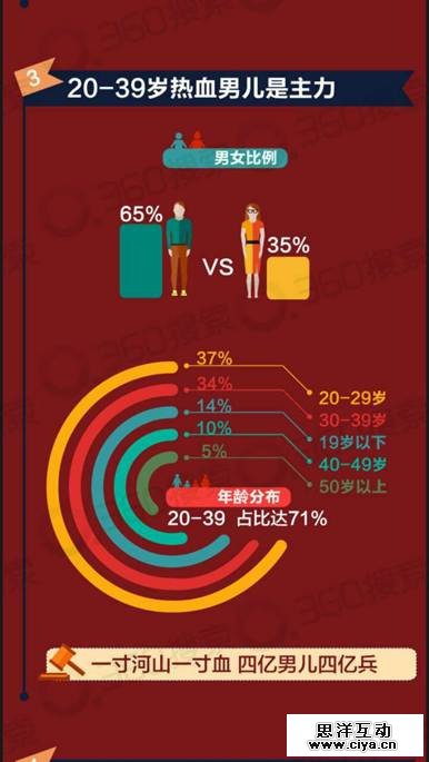 搜索大数据：关于“南海仲裁案”亿万网友怎么看？