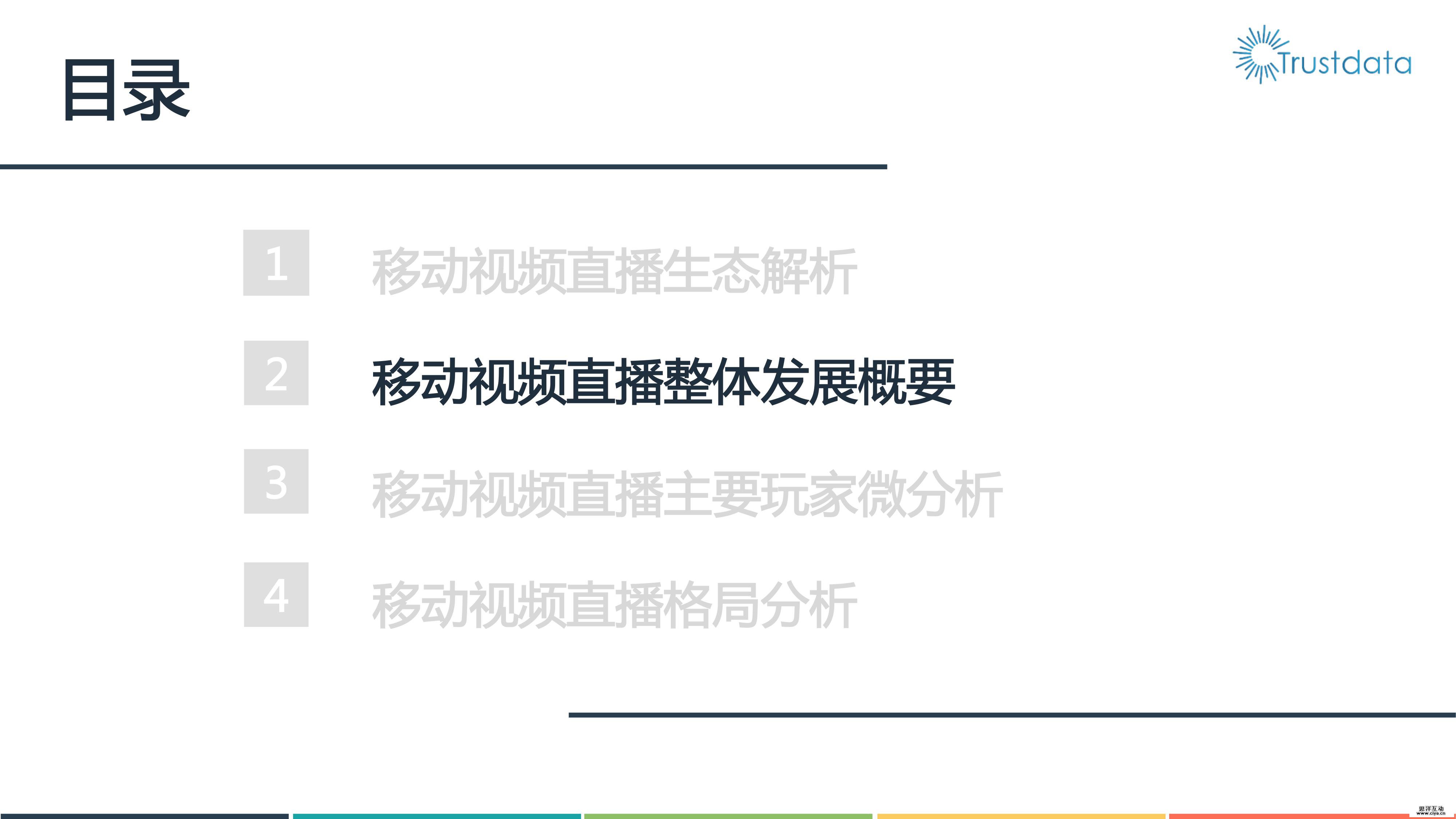 2016年移动视频直播分析报告