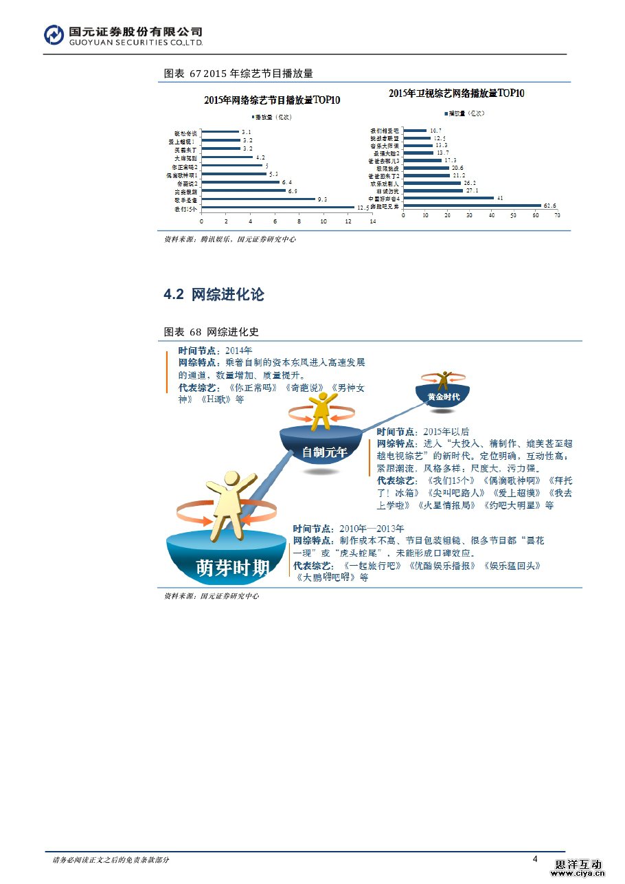 中国全民触网催生网红经济爆发 90后网生时代开启屏霸模式