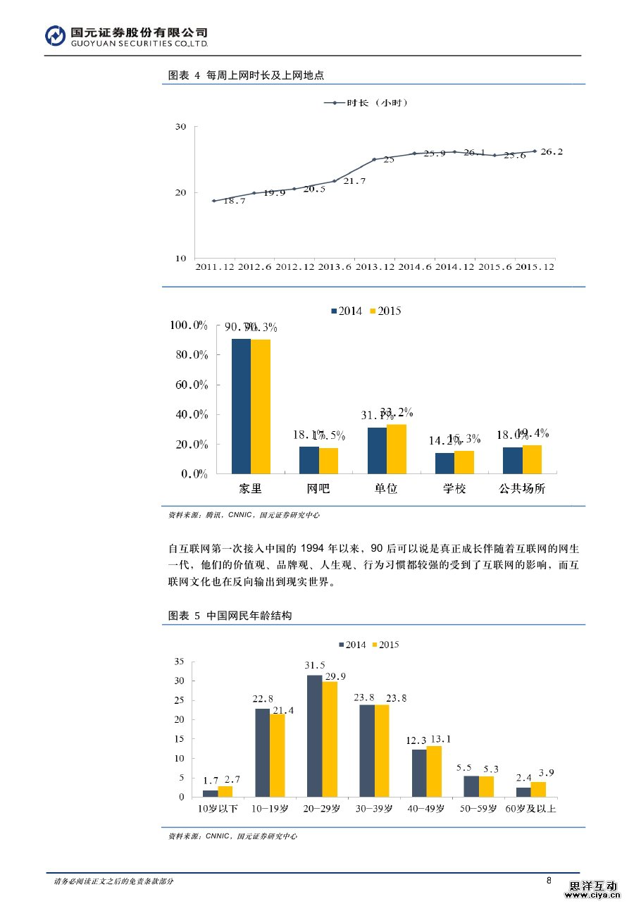 中国全民触网催生网红经济爆发 90后网生时代开启屏霸模式