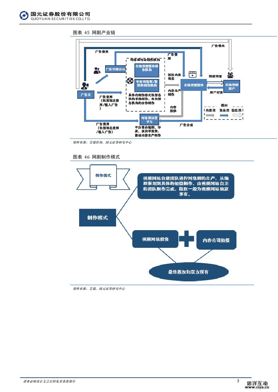 中国全民触网催生网红经济爆发 90后网生时代开启屏霸模式