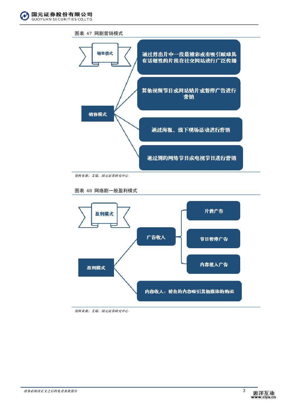 中国全民触网催生网红经济爆发 90后网生时代开启屏霸模式